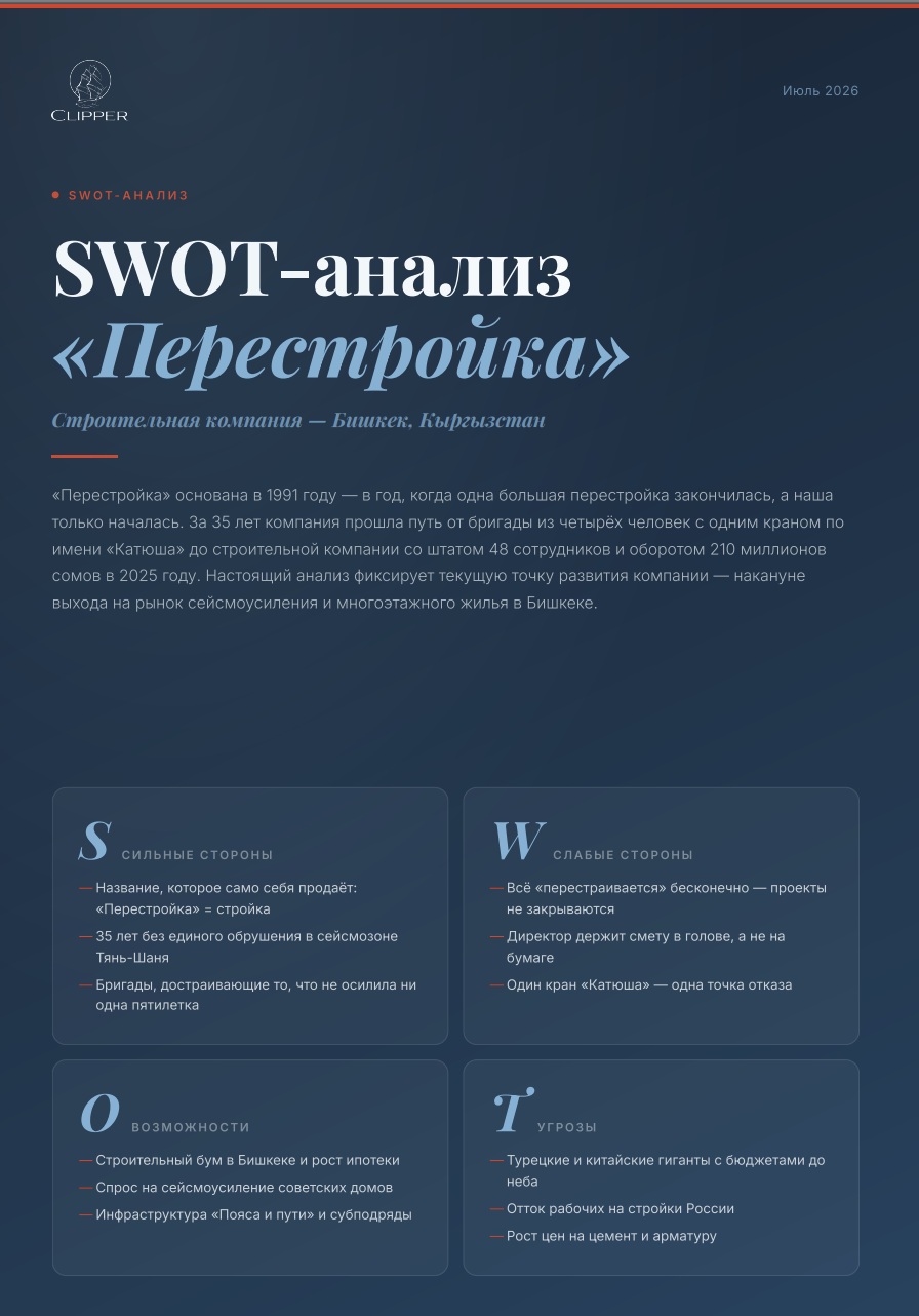 Пример отчёта диагностики «Пульс» — CLIPPER